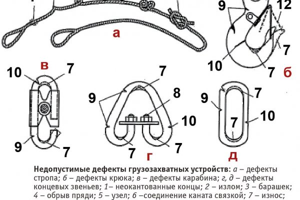 Рабочая ссылка кракен в тор