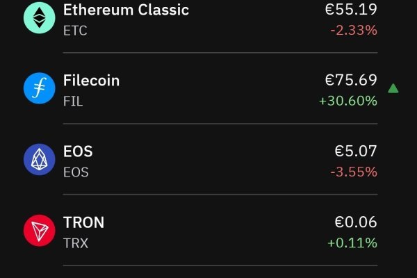 Kraken магазин интернет