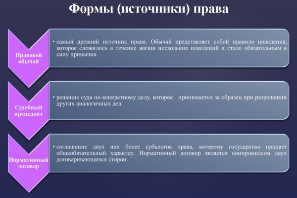 Кракен маркетплейс откуда взялся